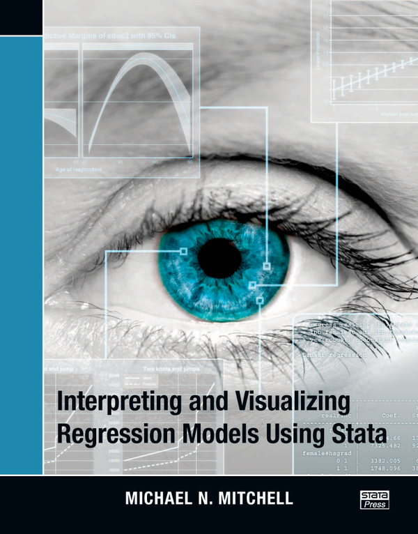 Interpreting and Visualizing Regression Models Using Stata - eBook
