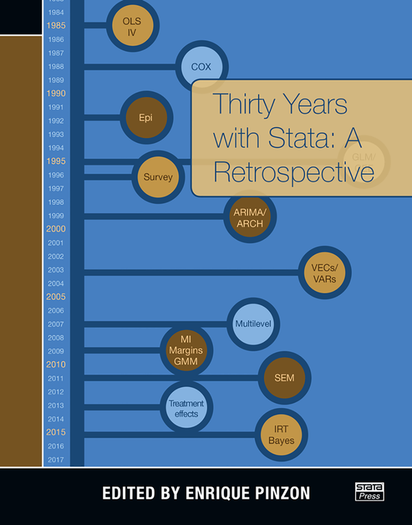 Thirty Years with Stata: A Retrospective - eBook