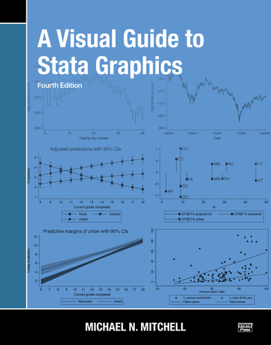 A Visual Guide to Stata Graphics, Fourth Edition